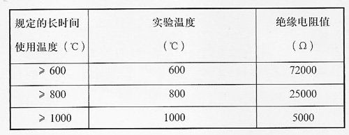 3-3.jpg 3-3.jpg